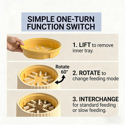 Slow Feeder Dog,Anti-Slip Feeder Slo Anti-Choking Removable Easy Clean Slow Feeder down Eating for Mediumsized Dogs Small Dog Puzzle Toys Pet Bowls