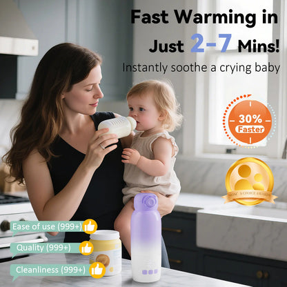 Buwheekoki Portable Milk Warmer for Travel – Fast Heating for Breast Milk & Water, 12Oz Large Capacity with 92ºf-122ºf Precise Temperature Control, 10400Mah Battery for Consistent Warmth, Perfect for Airplane, Car, Outdoor