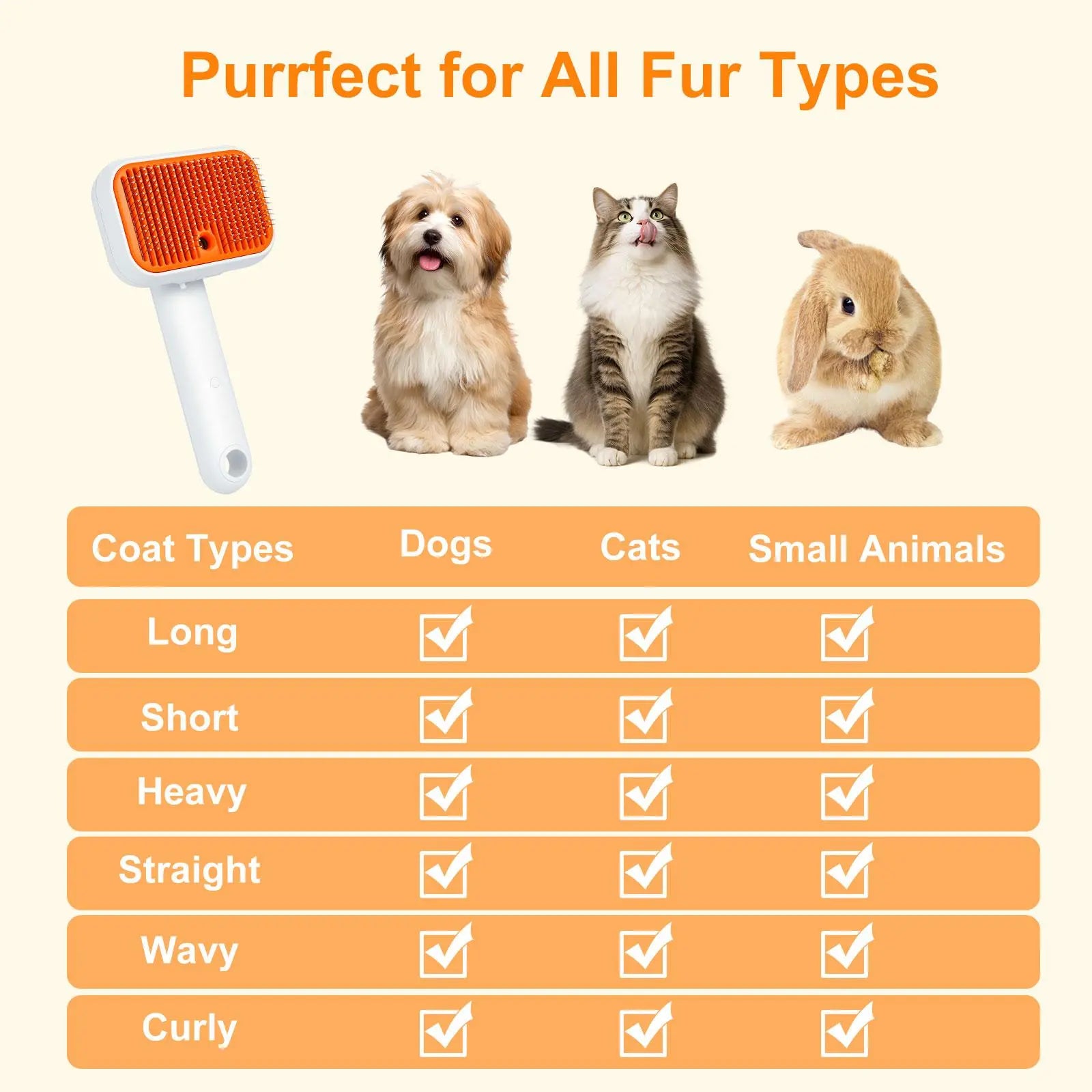 Cat Grooming Brush – Waterproof Steam Deshedding Tool, One-Button Hair Removal Comb for Cats & Dogs, Pet Fur Cleaning & Trimming, Petlovers