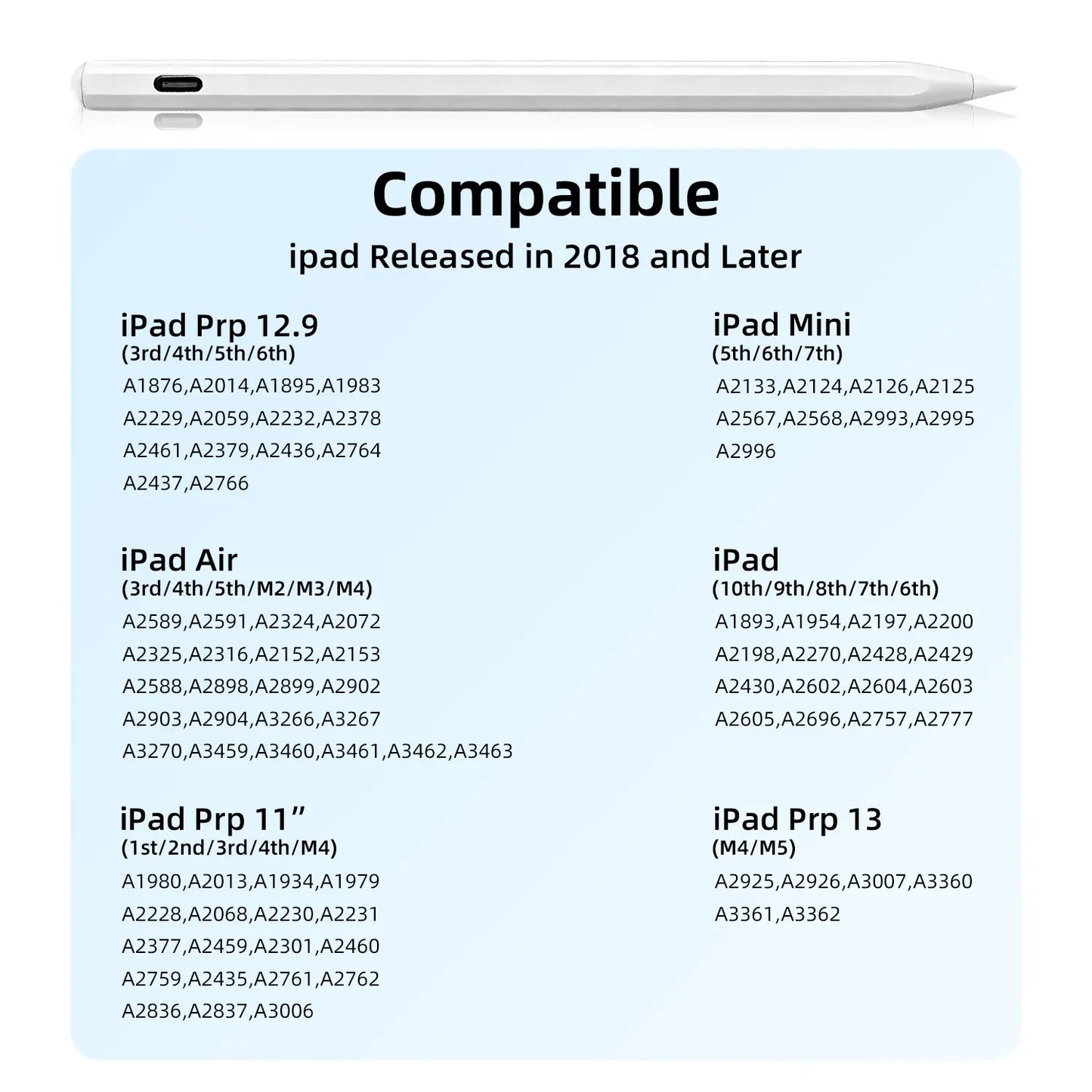 Pencil for Apple Ipad A16 10Th, Fast Charge Stylus Pen for 2026-2018 Ipad A16/11-6Th, Air 11"/13" M4/M3/M2/5Th-3Rd, Pro 13/11/M4/12.9, Mini A17 Pro/6/5Th Palm Rejection Tilt Sensitivity Dealsforyoudays