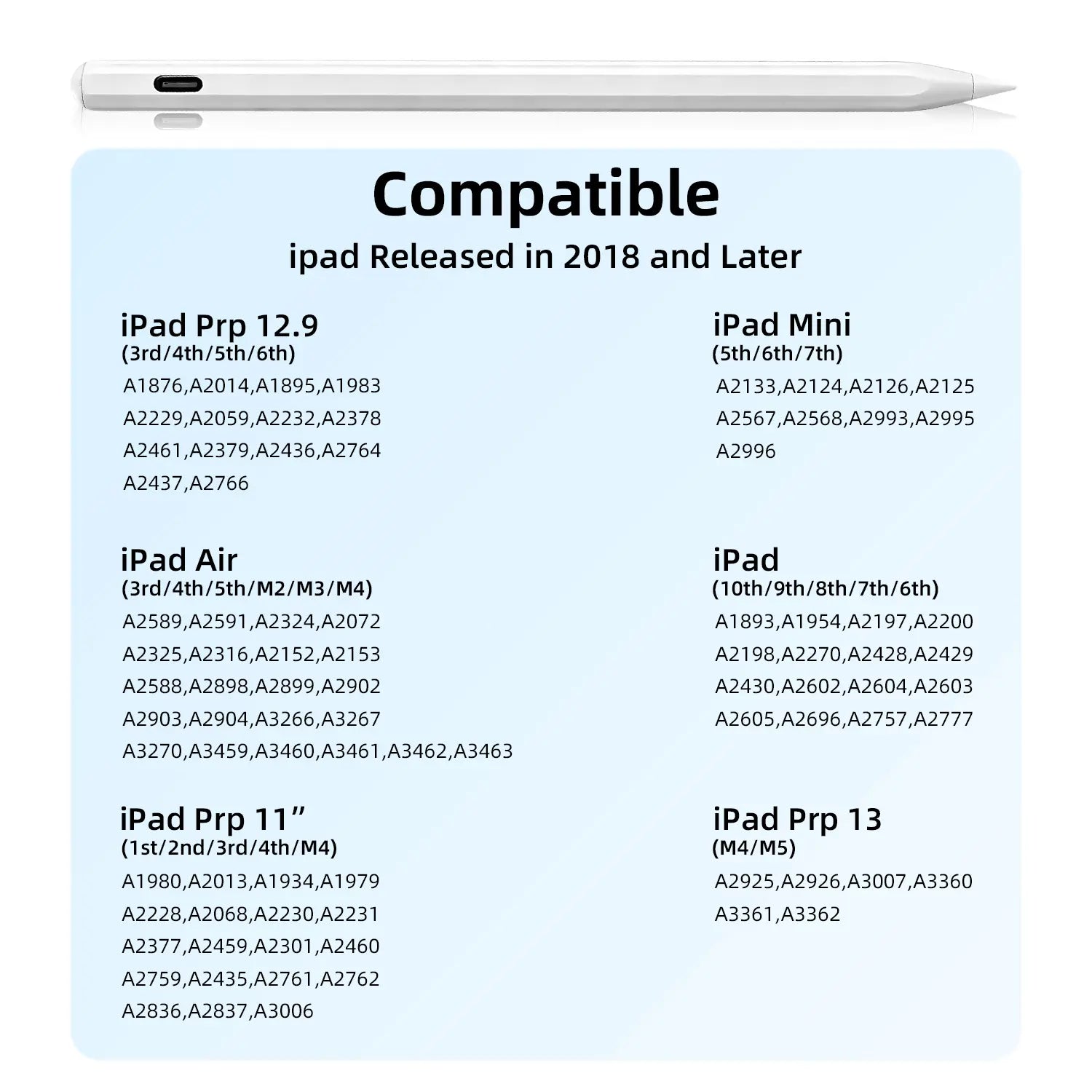 Pencil for Apple Ipad A16 10Th, Fast Charge Stylus Pen for 2026-2018 Ipad A16/11-6Th, Air 11"/13" M4/M3/M2/5Th-3Rd, Pro 13/11/M4/12.9, Mini A17 Pro/6/5Th Palm Rejection Tilt Sensitivity Dealsforyoudays