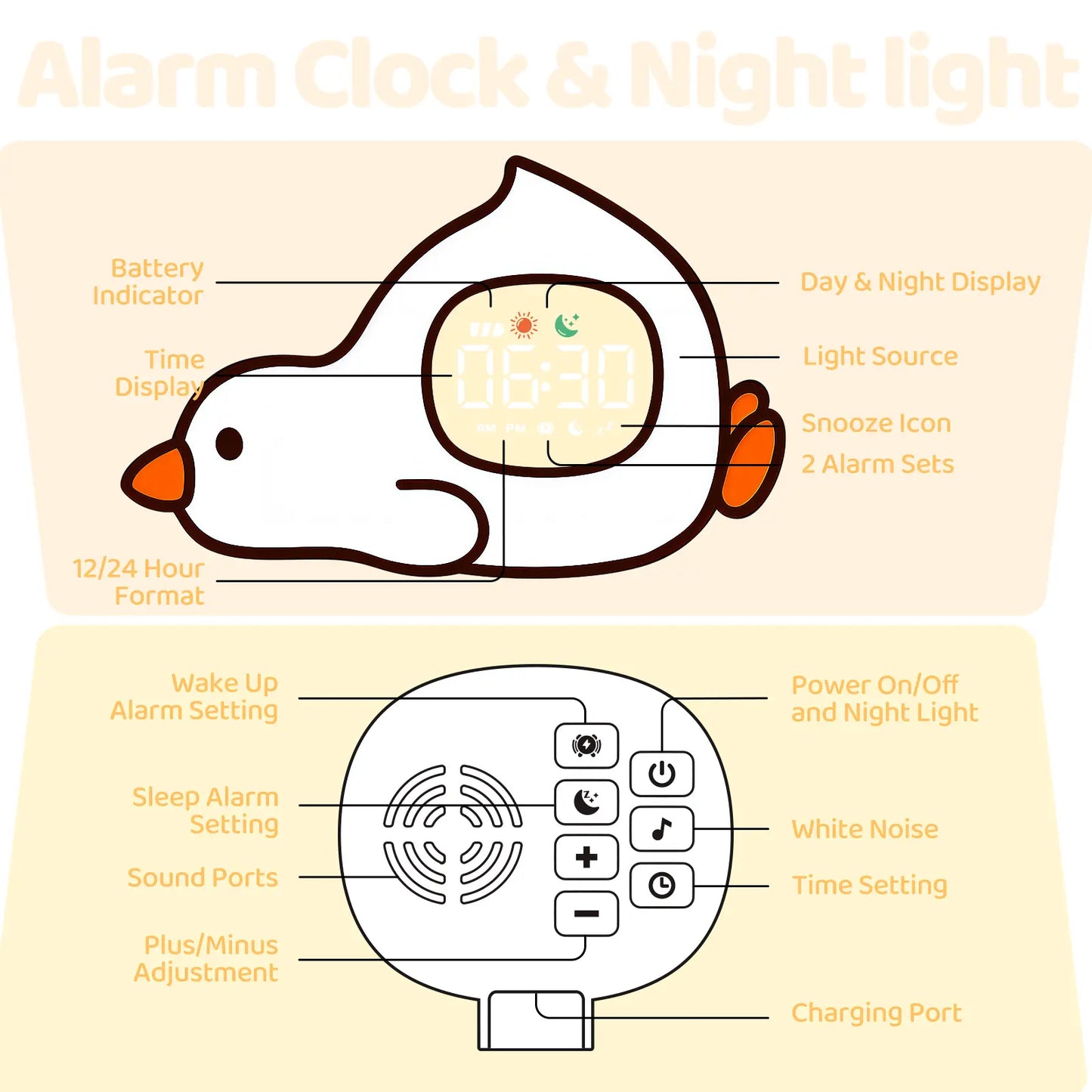 Lying Duck Kids' Sleep Trainer Alarm Clock - 7-Color Silicone Night Light, 6 White Noise Options, Dual Alarms, Snooze, Rechargeable Toddler Bedroom Bedside Clock, Ideal Birthday & Holiday Gift