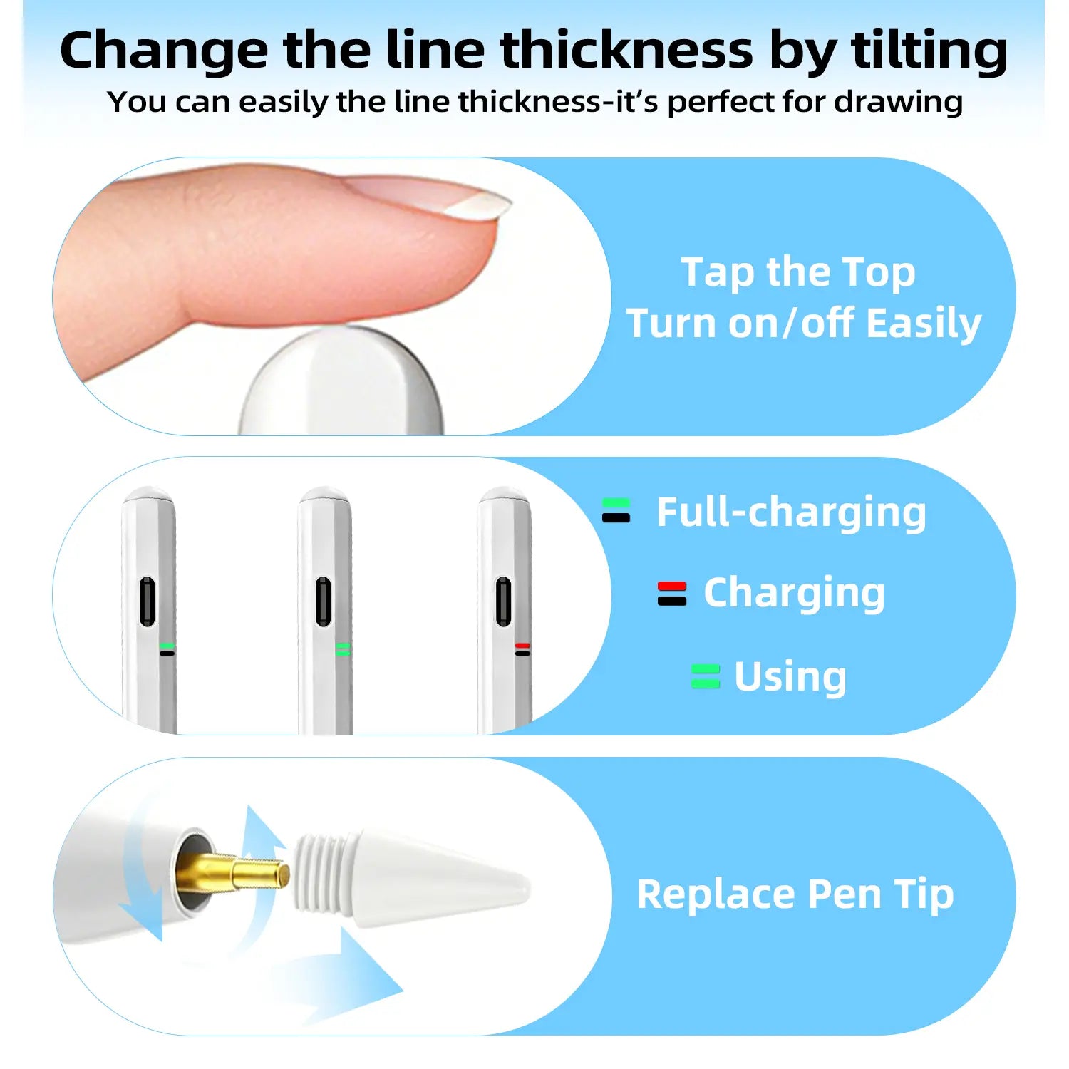 Pencil for Apple Ipad A16 10Th, Fast Charge Stylus Pen for 2026-2018 Ipad A16/11-6Th, Air 11"/13" M4/M3/M2/5Th-3Rd, Pro 13/11/M4/12.9, Mini A17 Pro/6/5Th Palm Rejection Tilt Sensitivity Dealsforyoudays