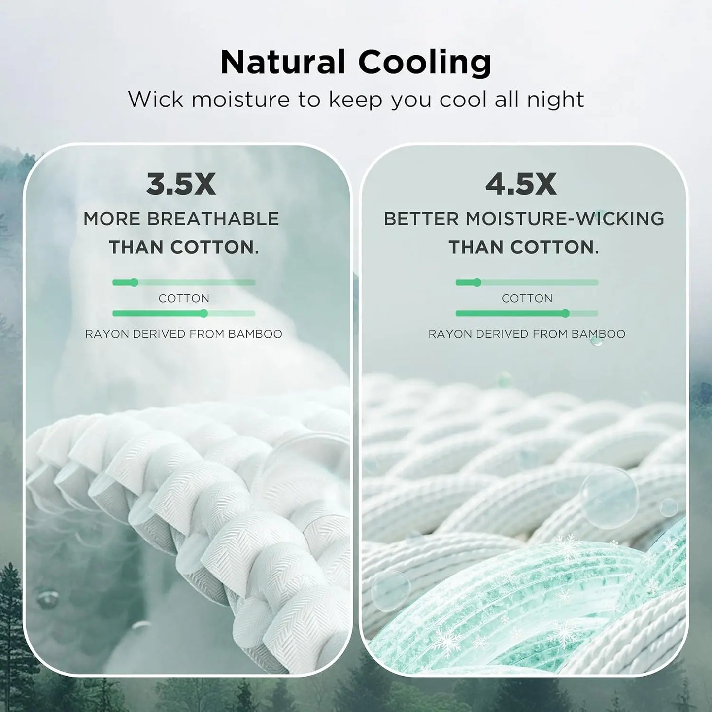 Bedsure Cooling Bamboo Waffle Blanket - Lightweight Breathable Cotton Blanket of Rayon Derived from Bamboo for Hot Sleepers, Luxury Throws for Bed, Couch and Sofa