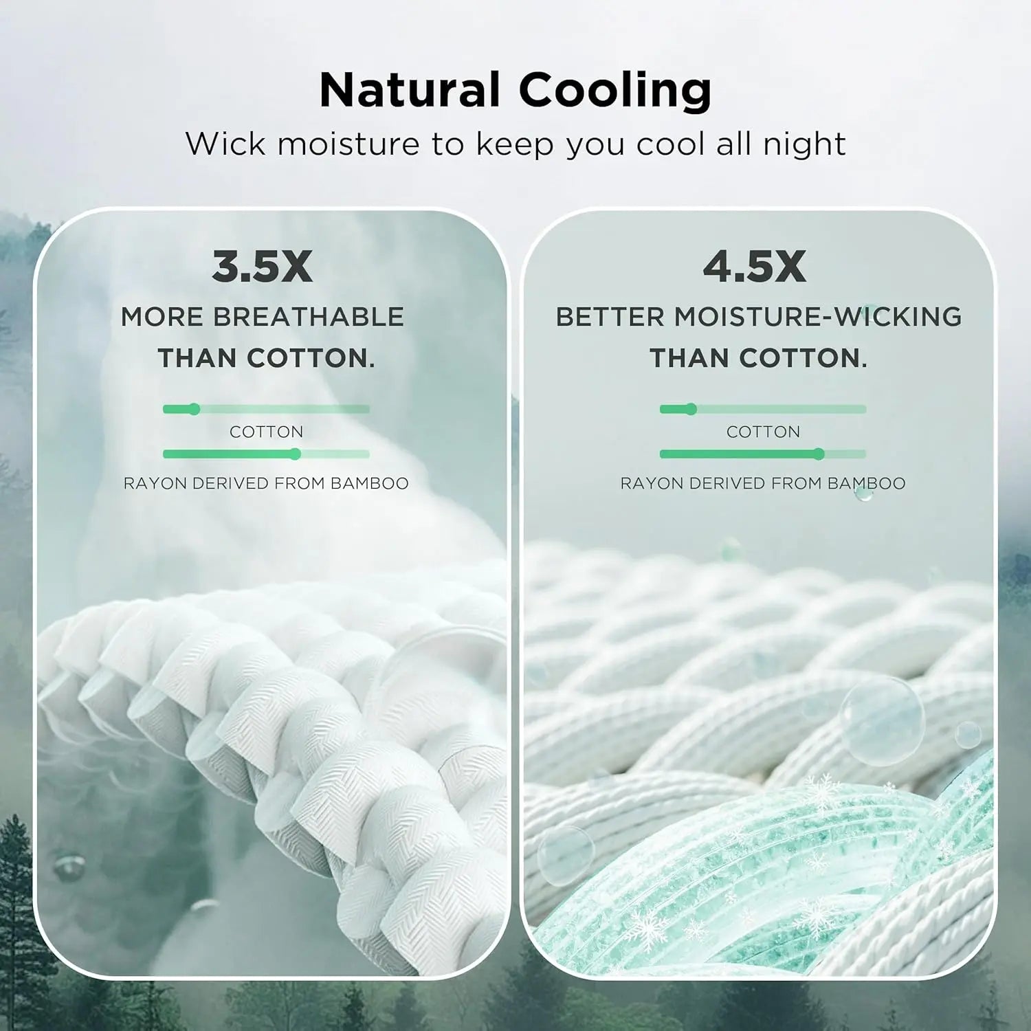 Bedsure Cooling Bamboo Waffle Blanket - Lightweight Breathable Cotton Blanket of Rayon Derived from Bamboo for Hot Sleepers, Luxury Throws for Bed, Couch and Sofa