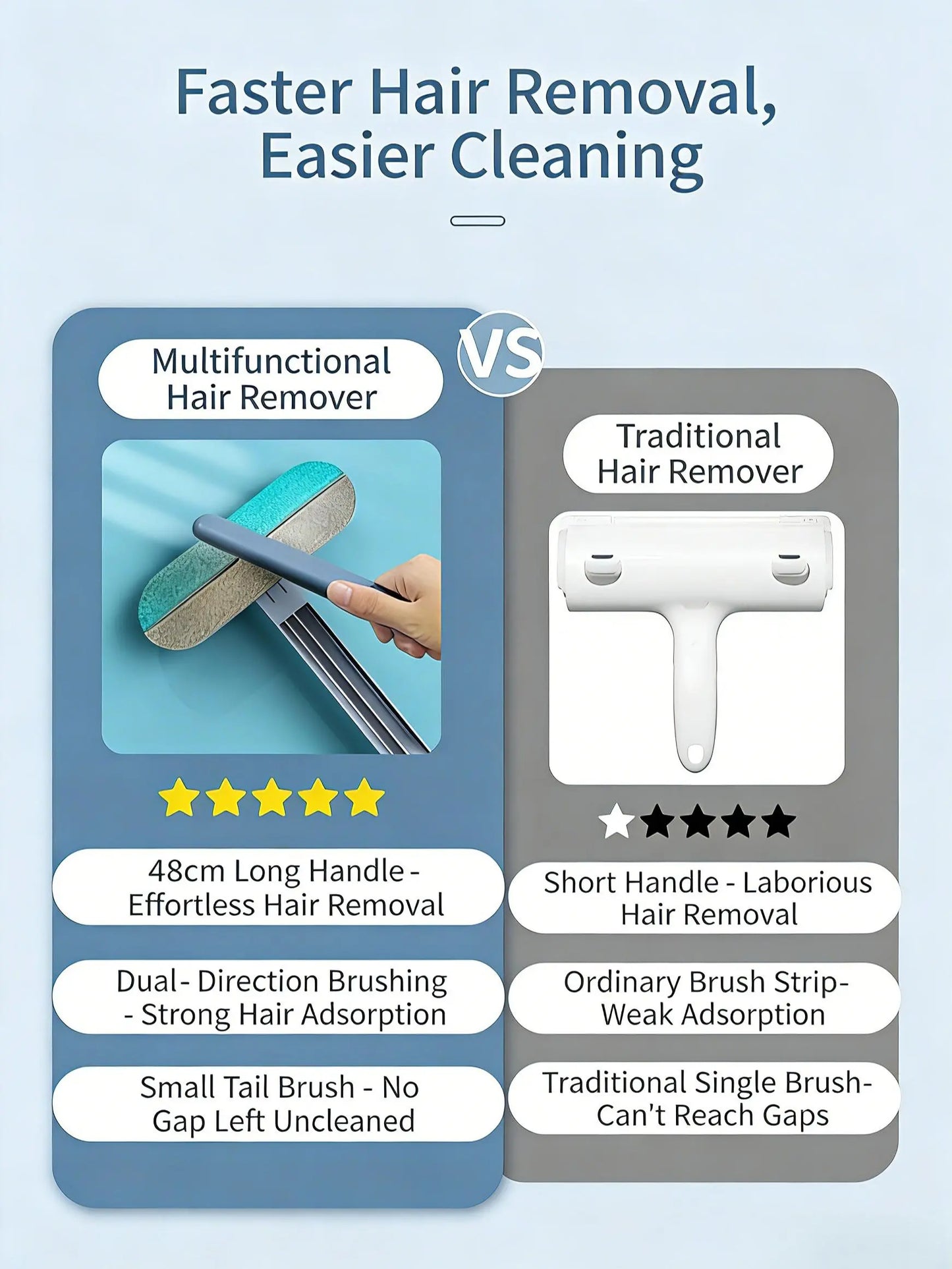 4-In-1 Long Handle Pet Fur Remover Brush & Washable Cleaning Gloves Set, Indoor Pet Hair Removal Lint Cleaner