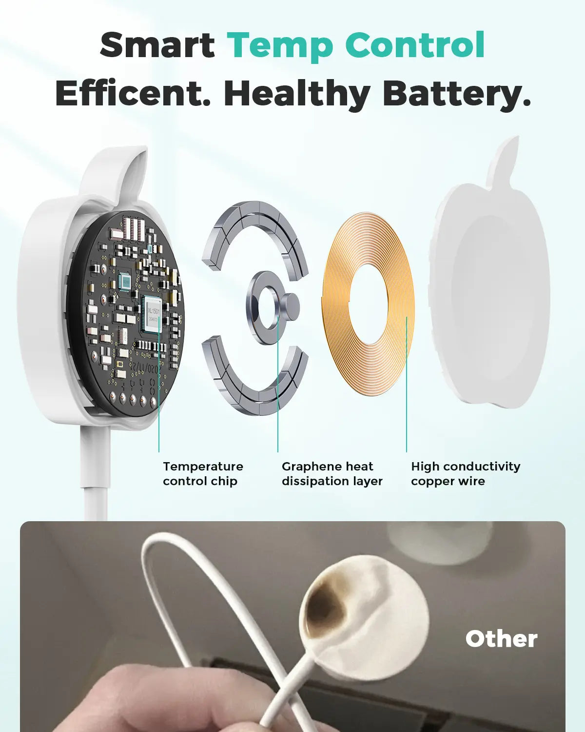 Apple-Shaped Magnetic Fast Charger for Apple Watch - Low-Key Nightstand Essential, Strong Magnetic Snap, 2.5W Stable Charging, Compatible with All Iwatch Series