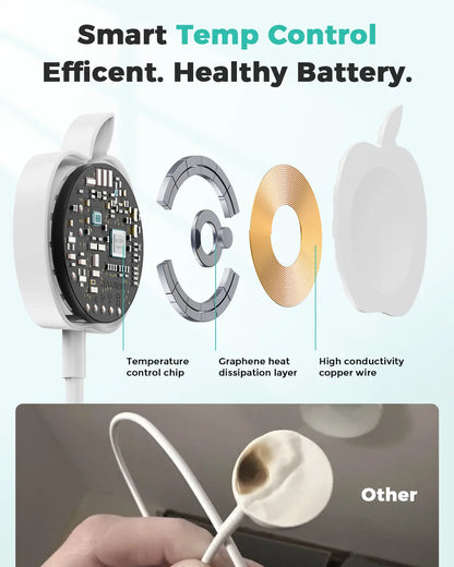 Apple-Shaped Magnetic Fast Charger for Apple Watch - Low-Key Nightstand Essential, Strong Magnetic Snap, 2.5W Stable Charging, Compatible with All Iwatch Series